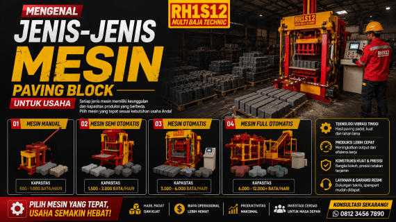Mengenal Jenis-Jenis Mesin Paving Block untuk Usaha